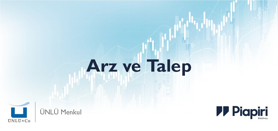 Arz ve Talep (Supply & Demand) Nedir?